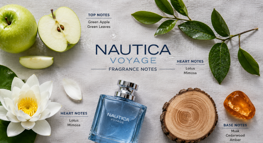 From green apple top notes to musky cedarwood base — how Nautica Voyage evolves on the skin.